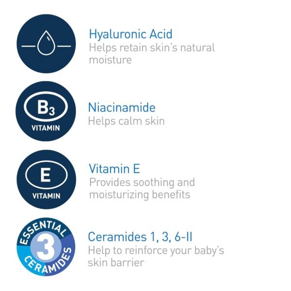 Moisturizing Lotion