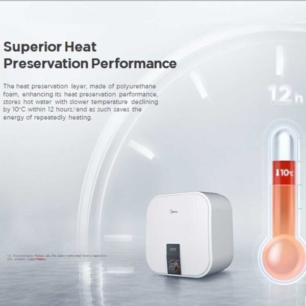 Water Heater Geyser - 15 Liter